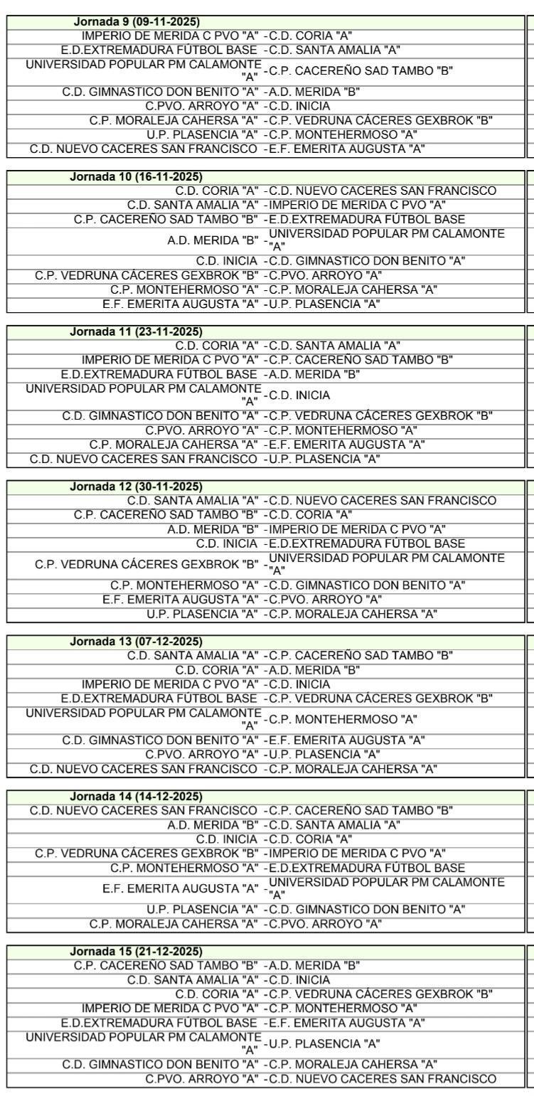 CALENDARIO JUVENILES 1A DIVISIÓN 