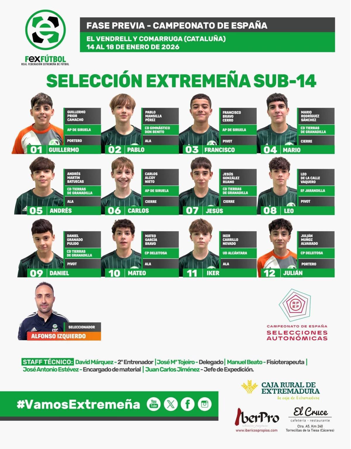 Convocatoria Selección Extremeña Convocatoria Selección Extremeña