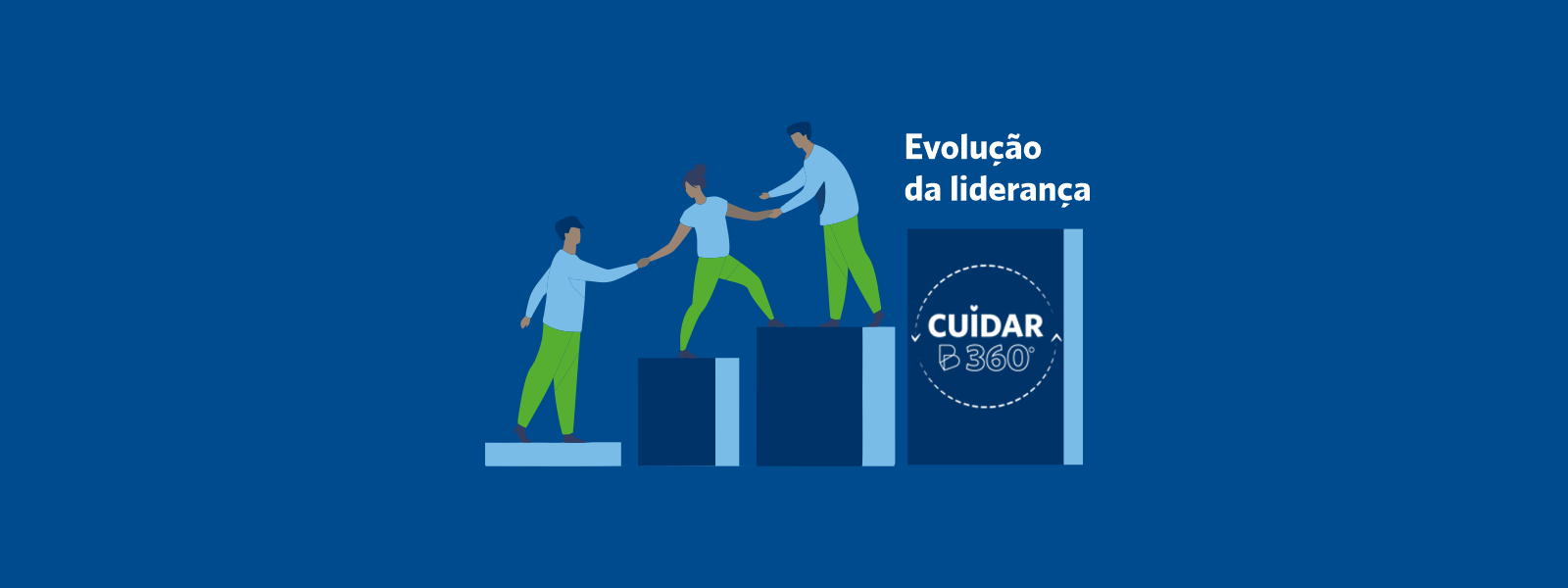 Evolução Da Liderança