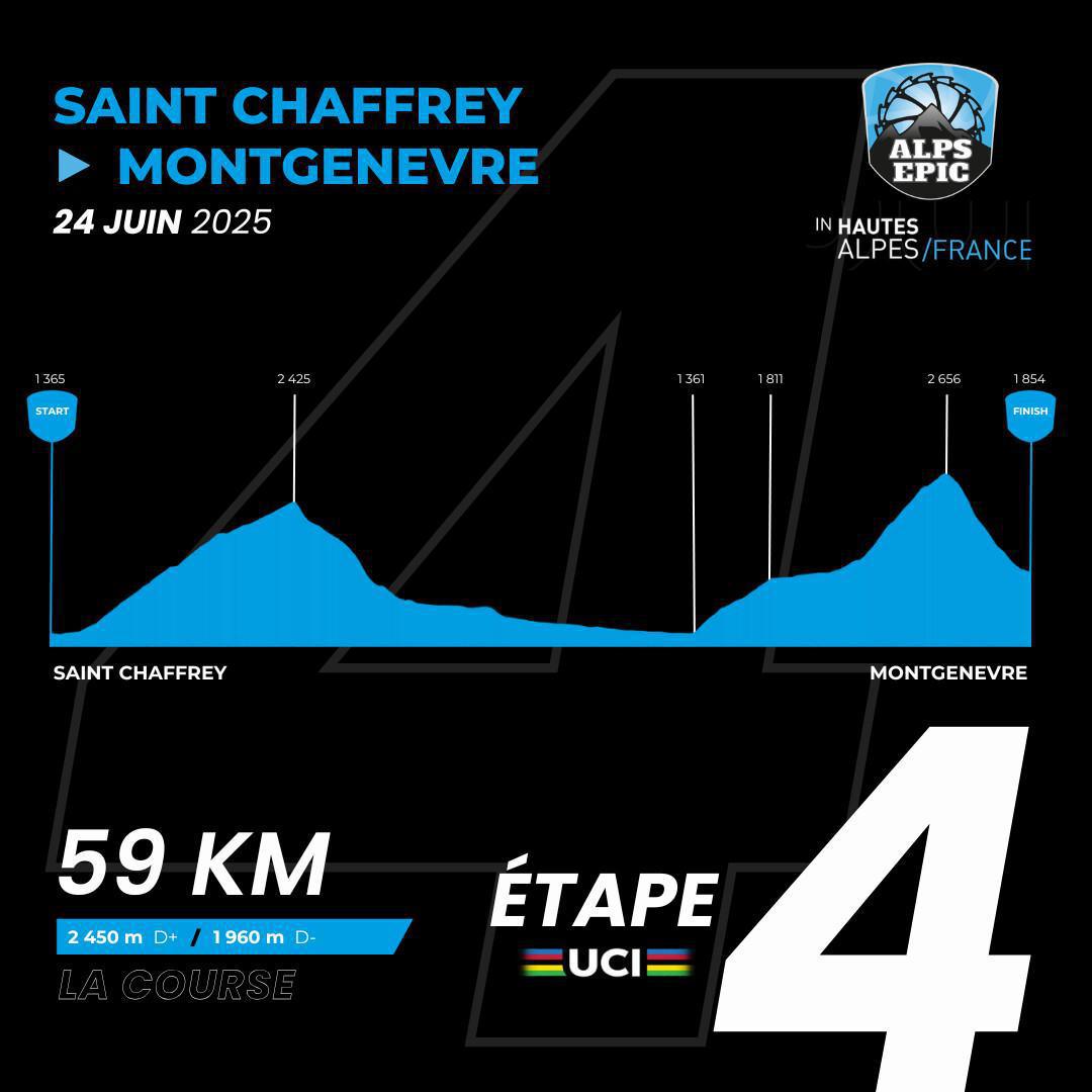 Etape 4 / Stage 4 Alps Epic 2025