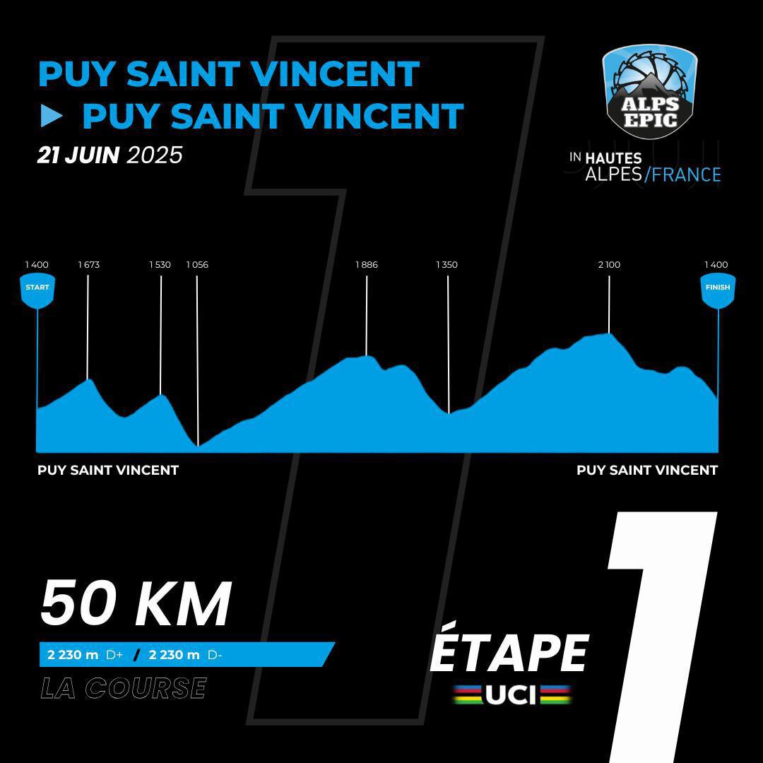 Etape 1 // Stage 1 Alps Epic 2025