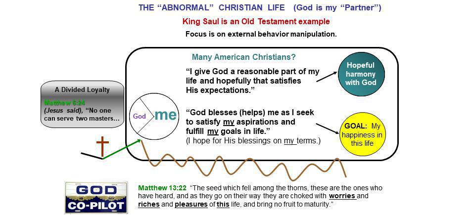 3-3 Two Kings -- Two Types of Believers 3-3 Two Kings -- Two Types of Believers