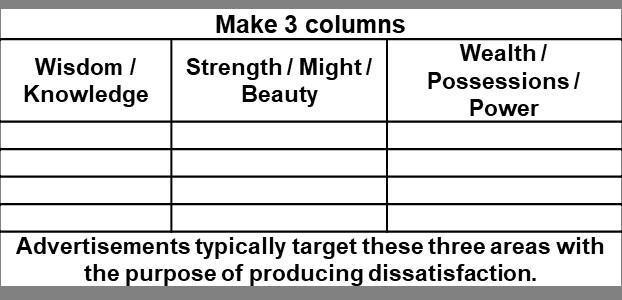 3-5 Lordship Principles