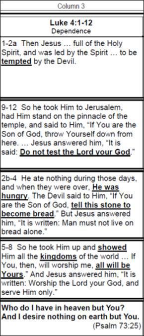 3-6 Lordship: Three Areas of My Life to Surrender 3-6 Lordship: Three Areas of My Life to Surrender