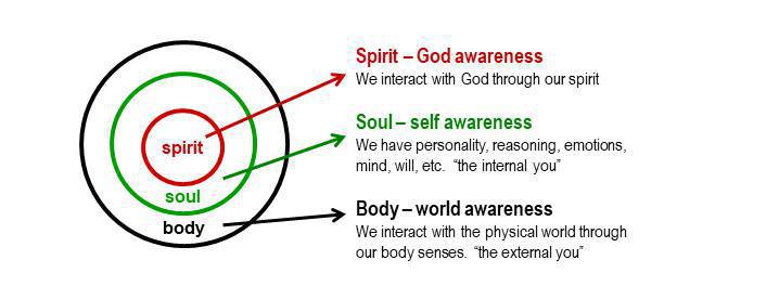 3-12 Abiding Analogy Using the Temple 3-12 Abiding Analogy Using the Temple