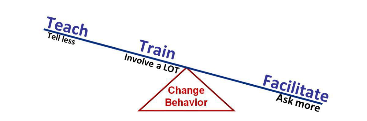 Facilitation Training Guide Facilitation Training Guide