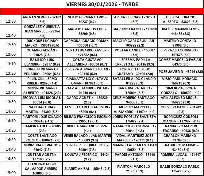 HORARIOS COPA DE ORO 2026 CAT. HASTA 4.9 Y DE 5 A 9.9 COPA DE ORO 2026