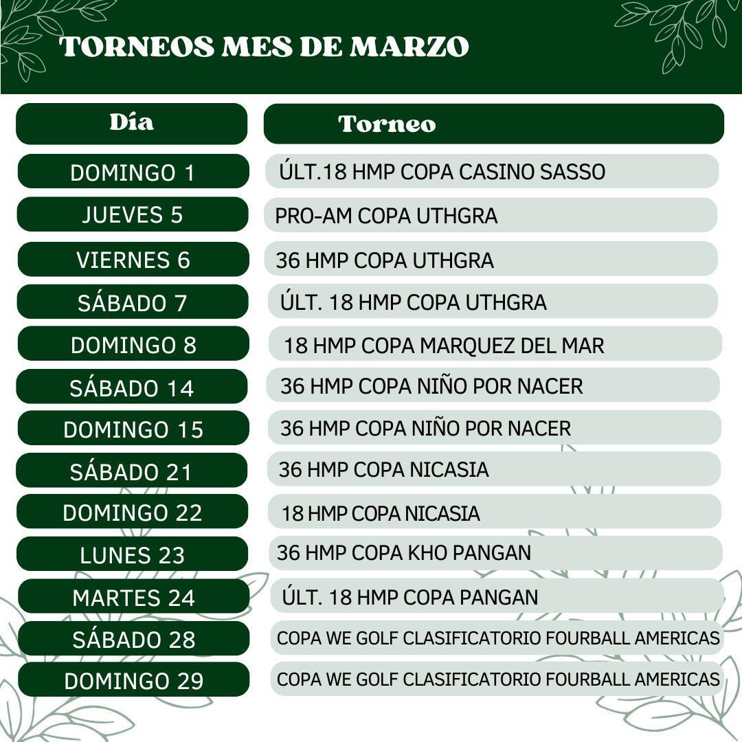 ACTIVIDAD MARZO 2026 