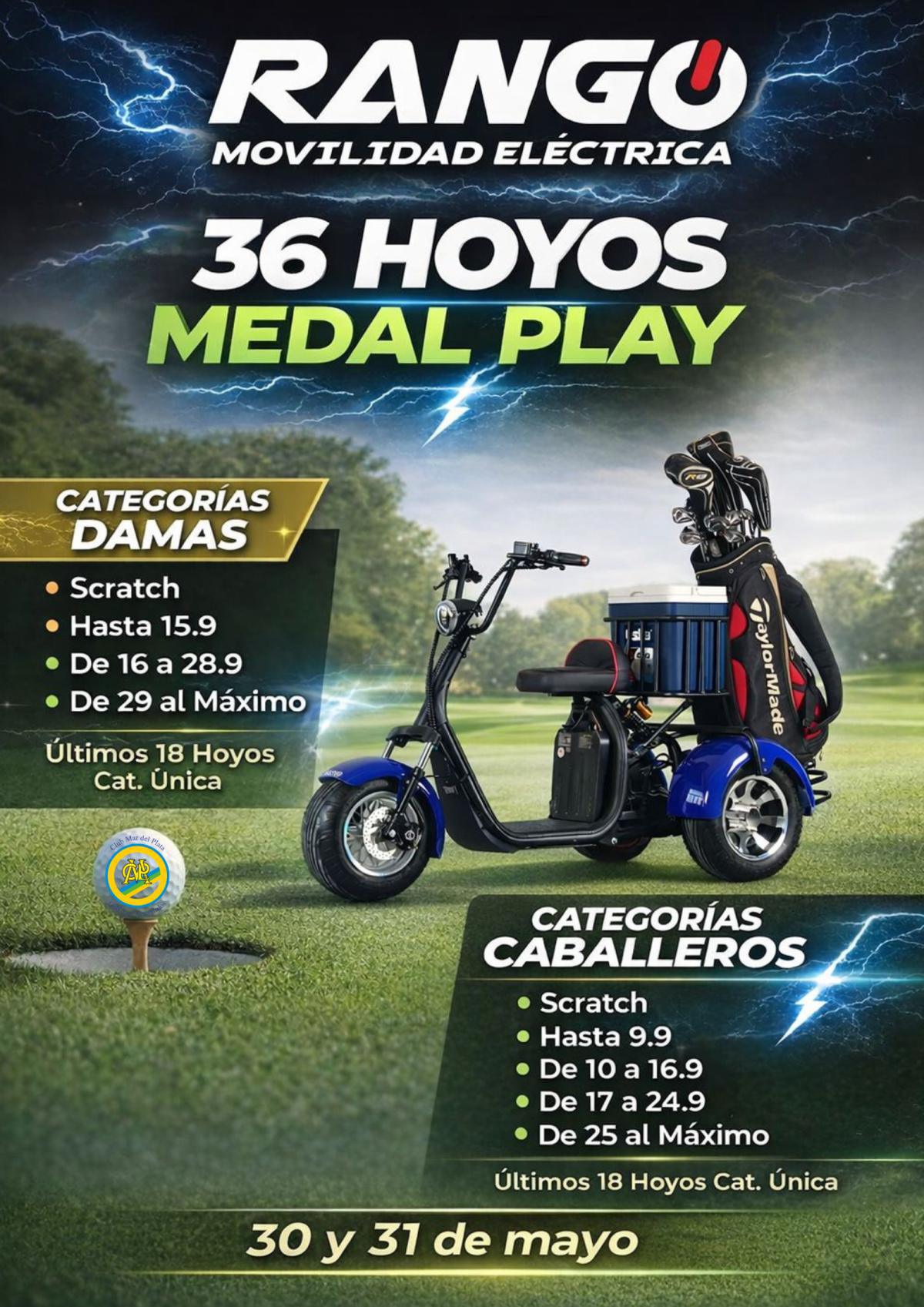 ACTIVIDAD MAYO 2026