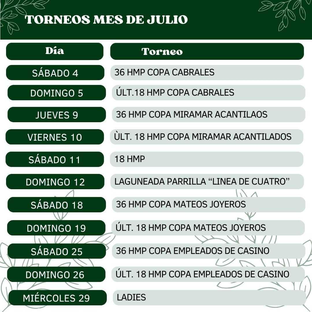 ACTIVIDAD JULIO 2026