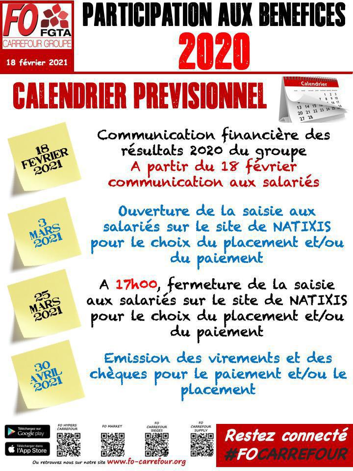 Participation aux bénéfices Groupe Carrefour France