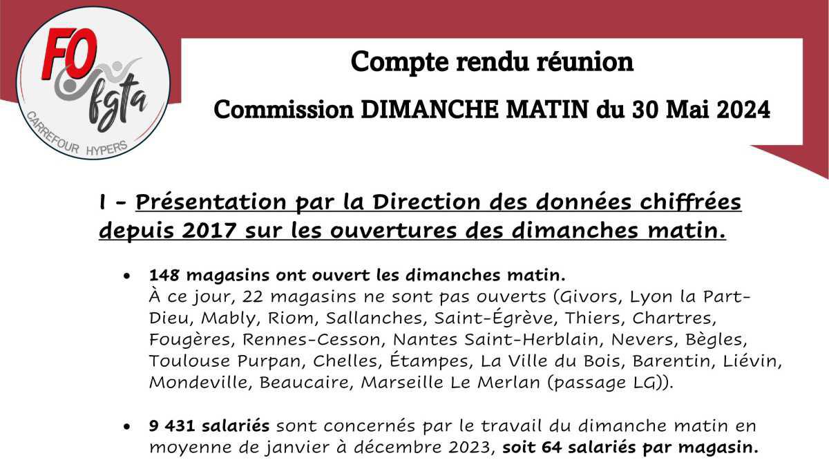 Commission des dimanches matin - 30 mai 2024