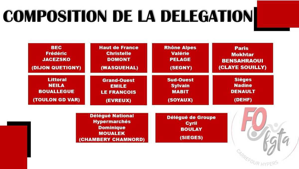 Assemblée générale des syndicats FO Hypers 2024 Assemblée générale des syndicats FO Hypers 2024