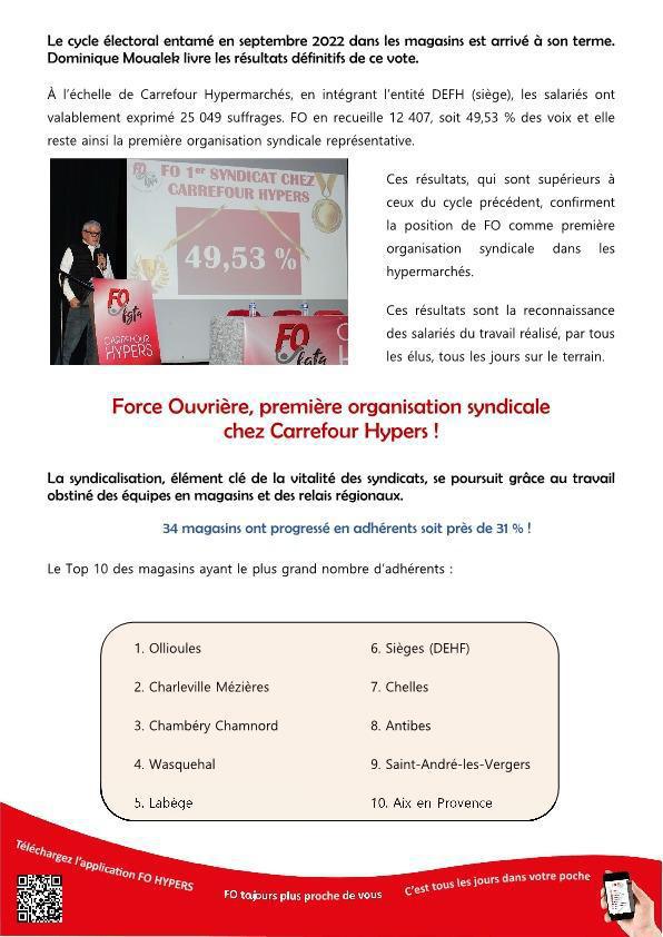 Spécial FO - Assemblée générale des syndicats FO Hypers Spécial FO - Assemblée générale des syndicats FO Hypers