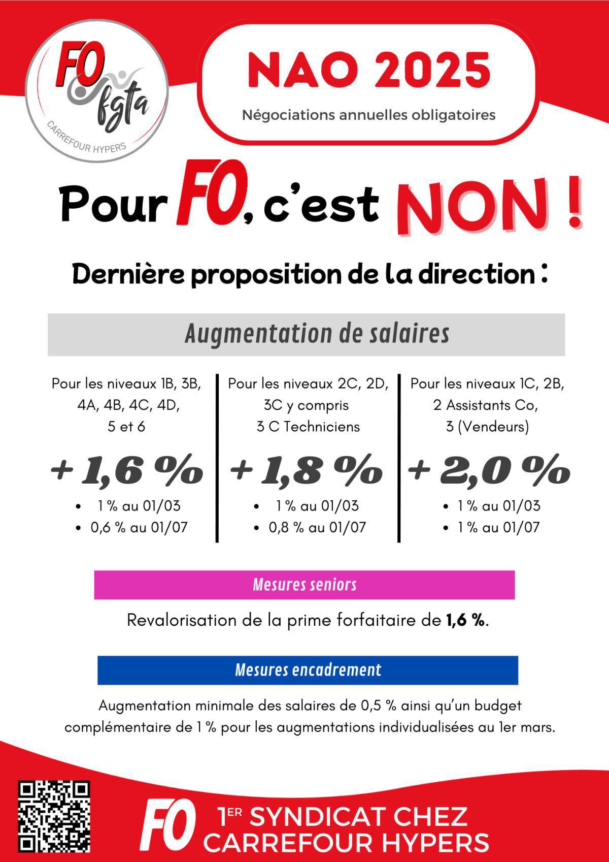 NAO 2025 : la proposition finale de la direction