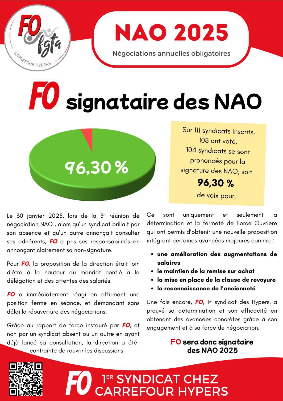 FO signataire des NAO FO signataire des NAO