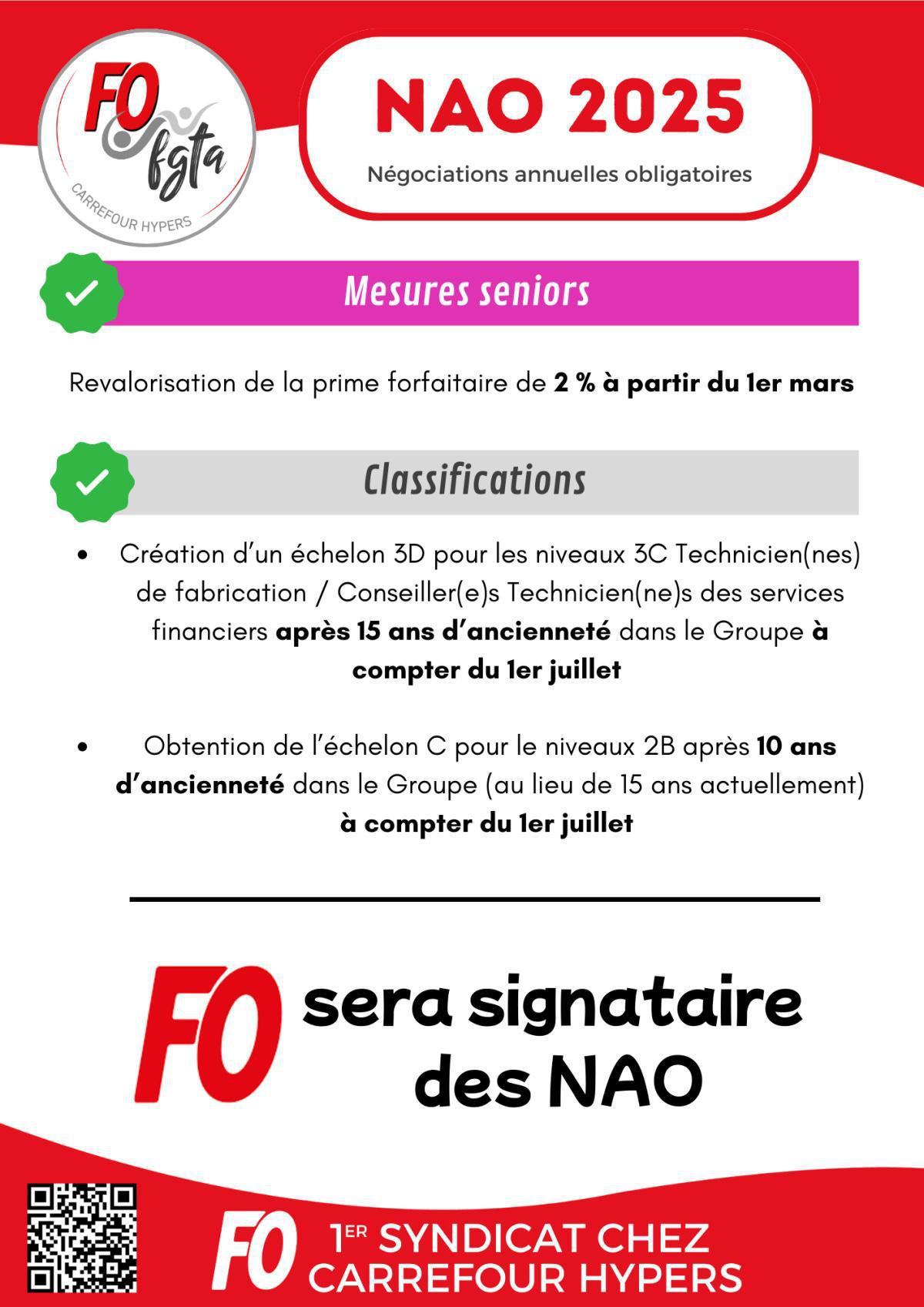FO signataire des NAO FO signataire des NAO