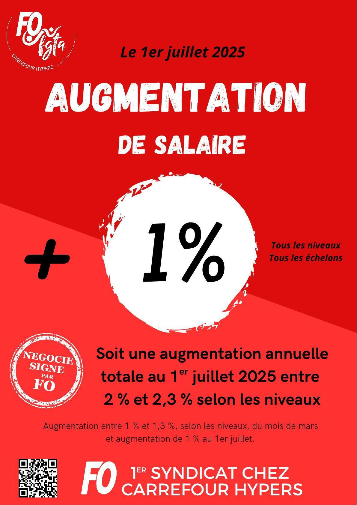 Augmentation de salaire : 1 % pour tous !