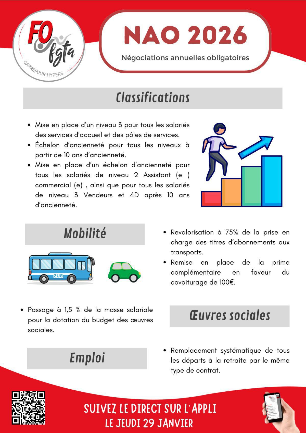 NAO 2026 : nos revendications ! 