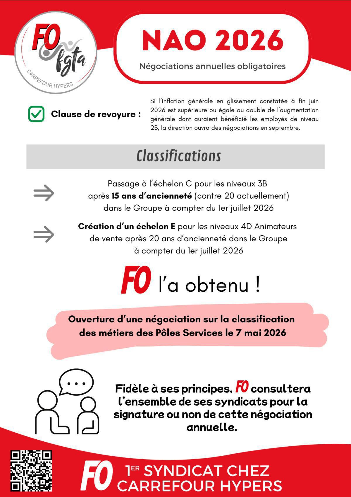 NAO 2026 : résultat de la négociation