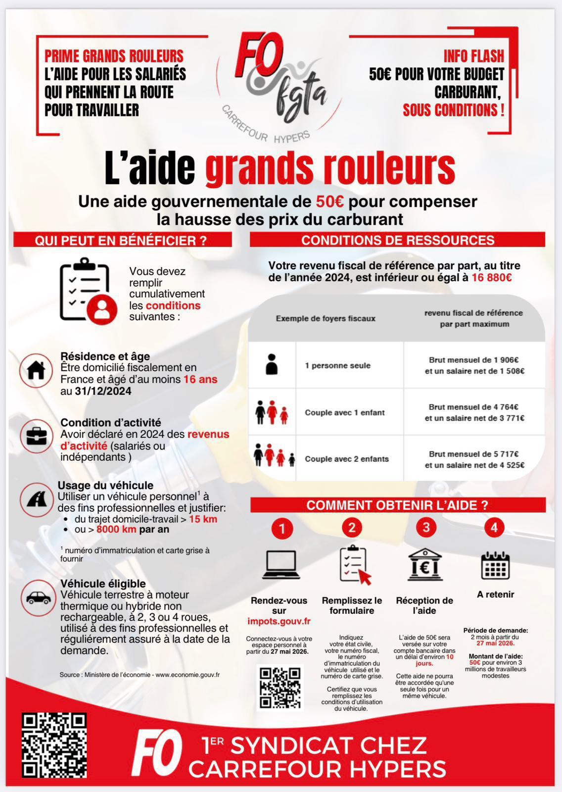 L'aide grand rouleur