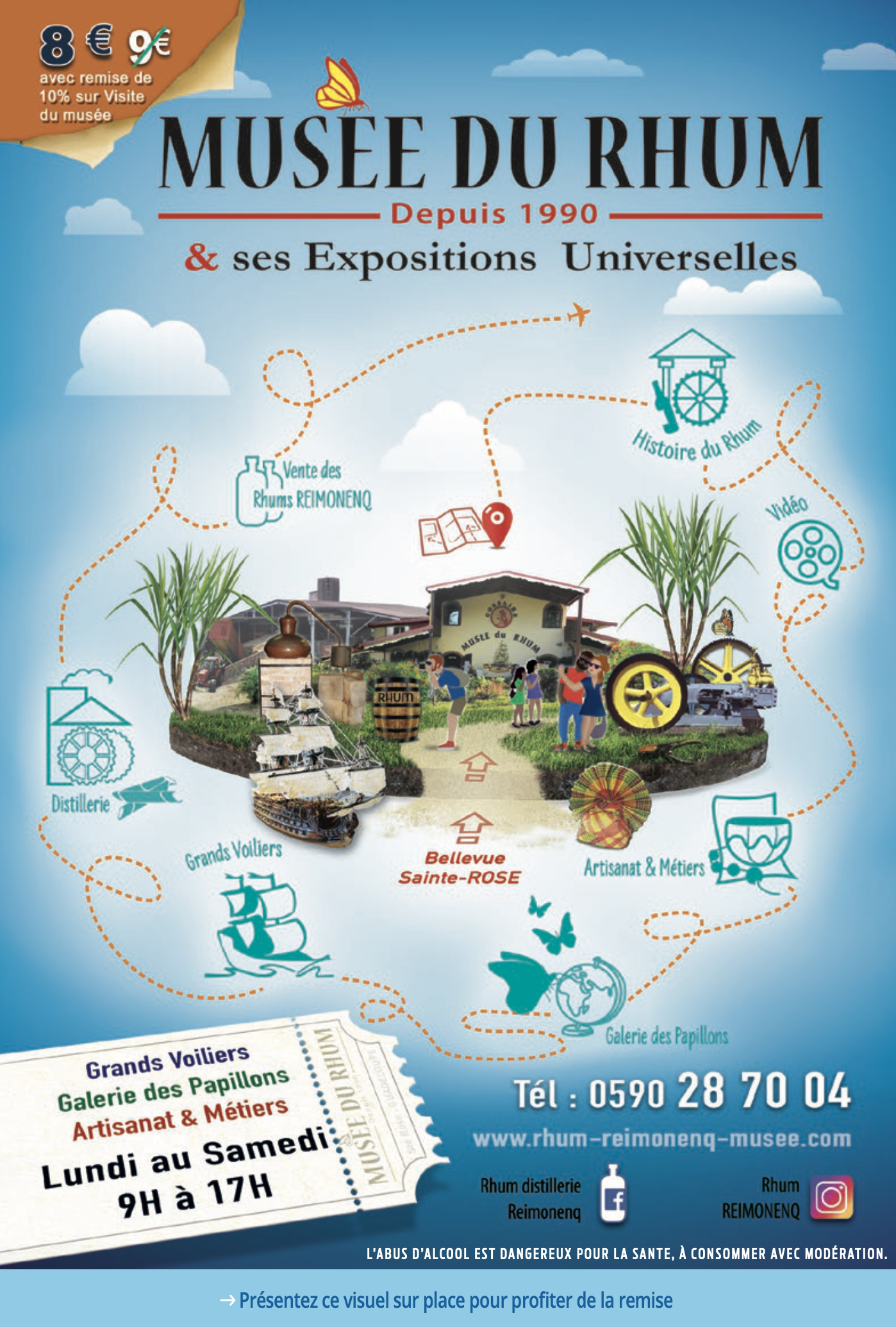 MUSEE DU RHUM EKO2025