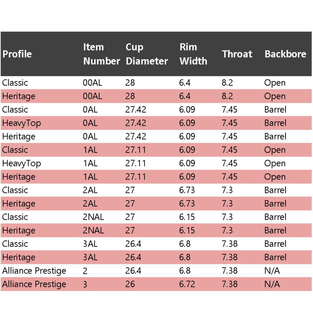 Bass Trombone Bass Trombone