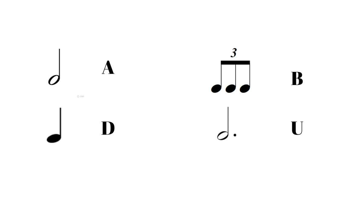 Name that Rhythm with Chris Bill! Name that Rhythm with Chris Bill!