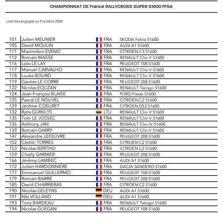 Dubourg, Belevskiy et Karai de retour aux affaires pour l'étape de Dreux 