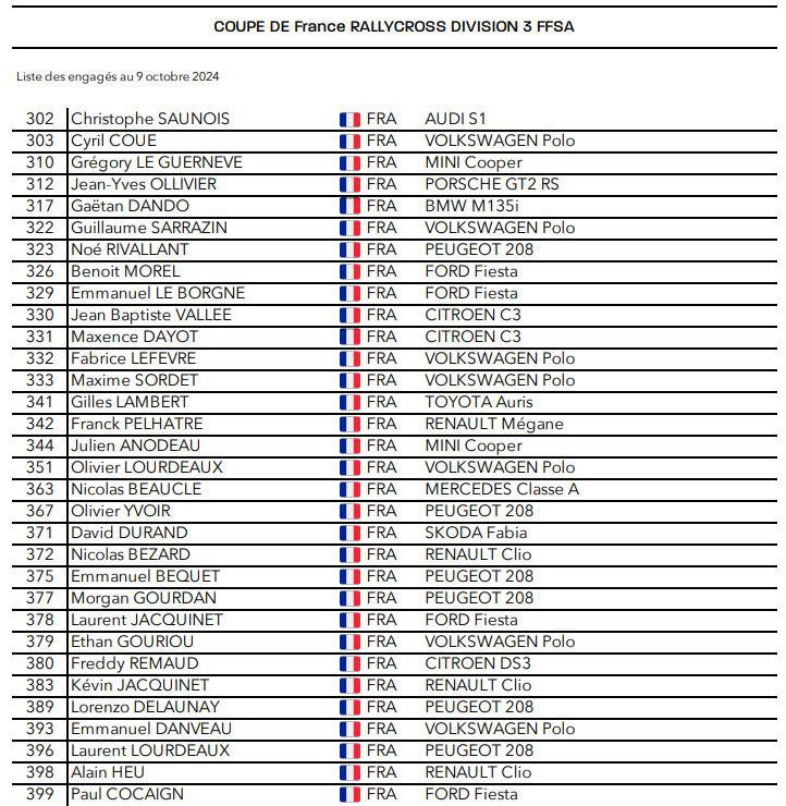 Dubourg, Belevskiy et Karai de retour aux affaires pour l'étape de Dreux 