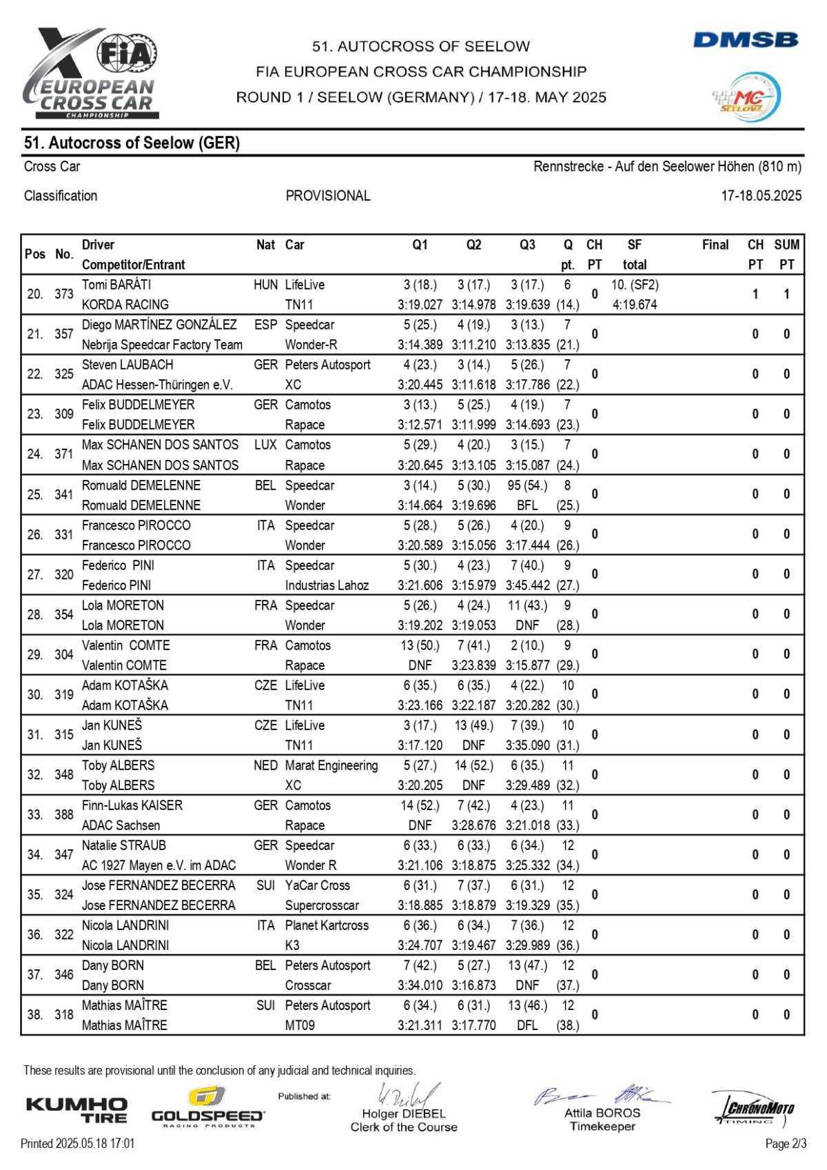 Autocross Europe: Les résultats de l'étape de Seelow 