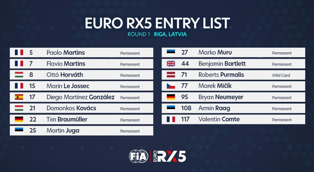 Euro RX: Comte et les frères Martins porteront les espoirs français à Riga