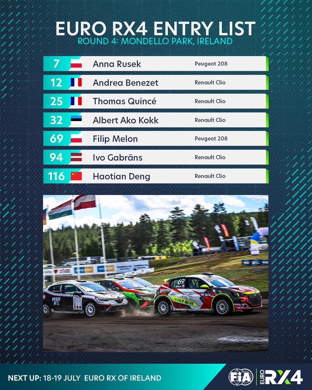 Euro RX: Les pilotes engagés pour Mondello Park Euro RX: Les pilotes engagés pour Mondello Park