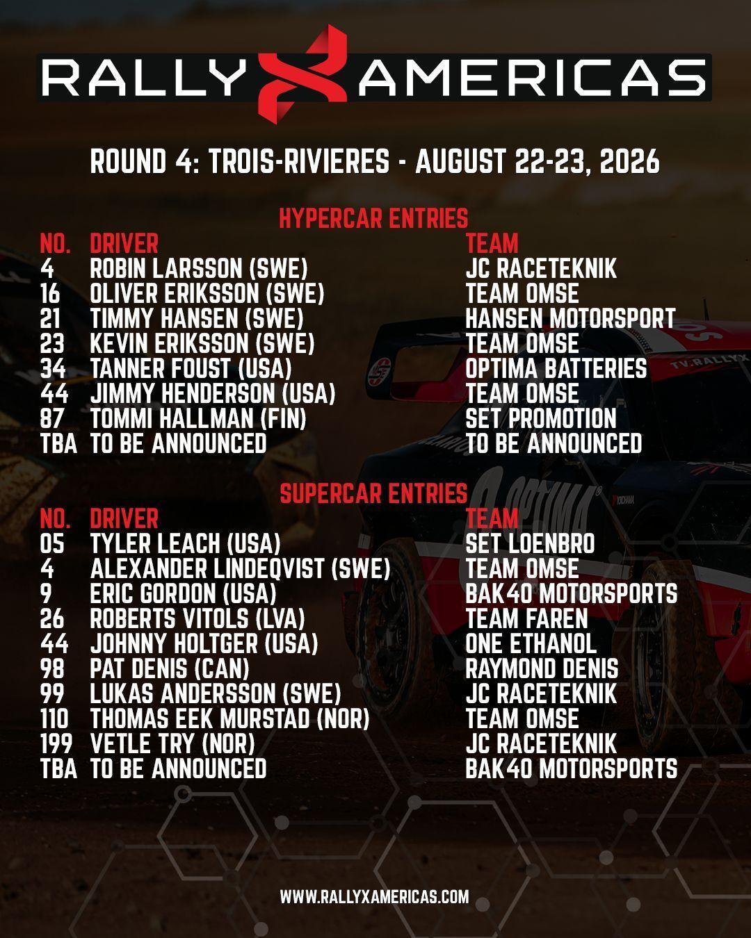 RallyX Americas: Les pilotes engagés pour l'épreuve du GP3R RallyX Americas: Les pilotes engagés pour l'épreuve du GP3R