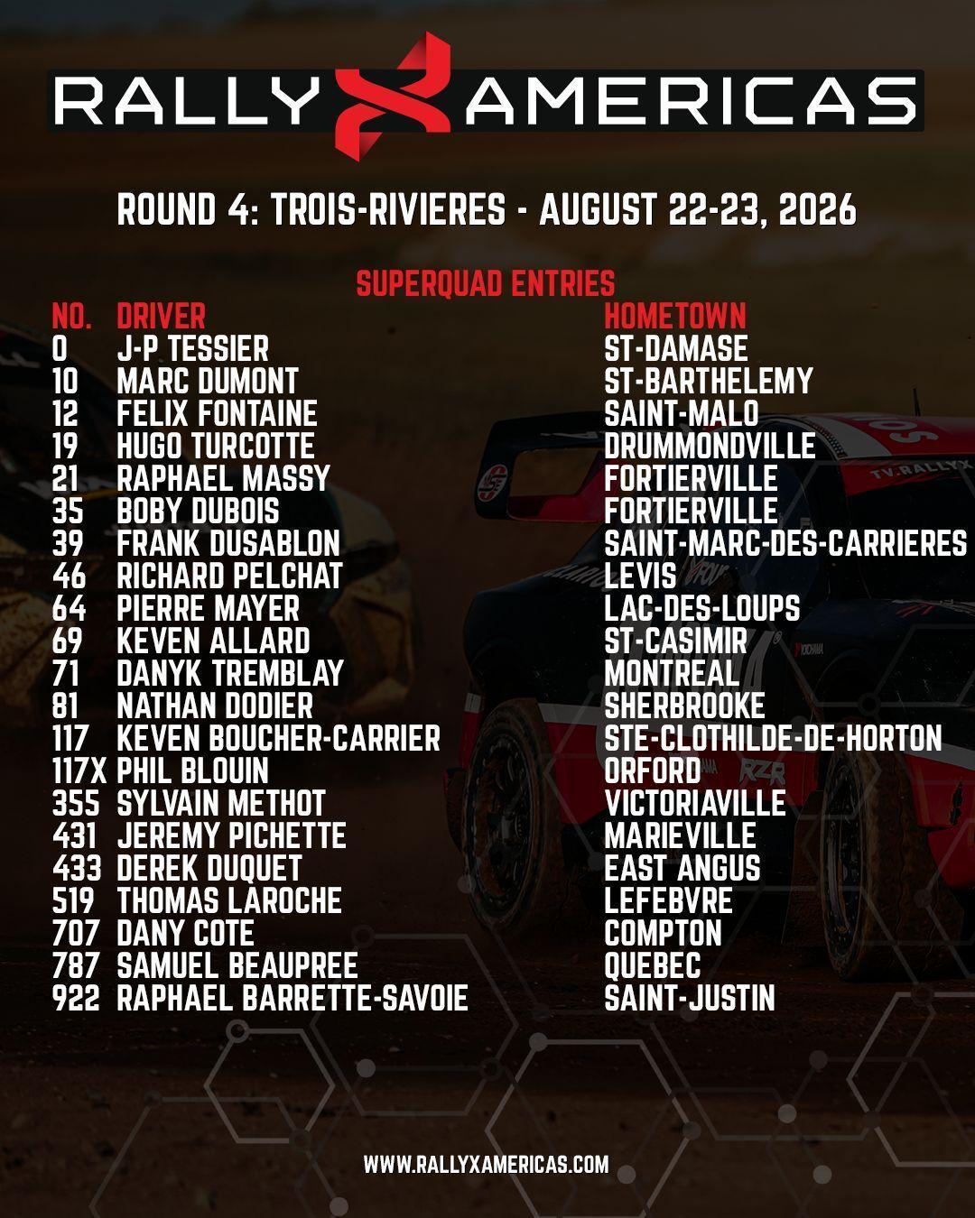 RallyX Americas: Les pilotes engagés pour l'épreuve du GP3R RallyX Americas: Les pilotes engagés pour l'épreuve du GP3R