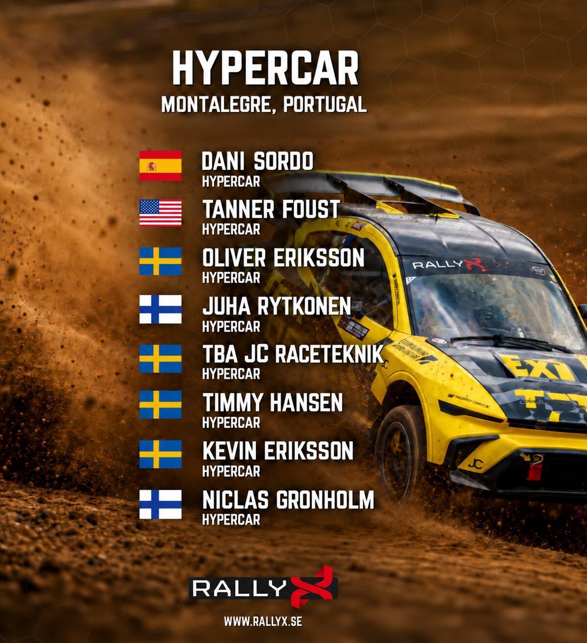 RallyX: Les pilotes engagés pour Montalegre