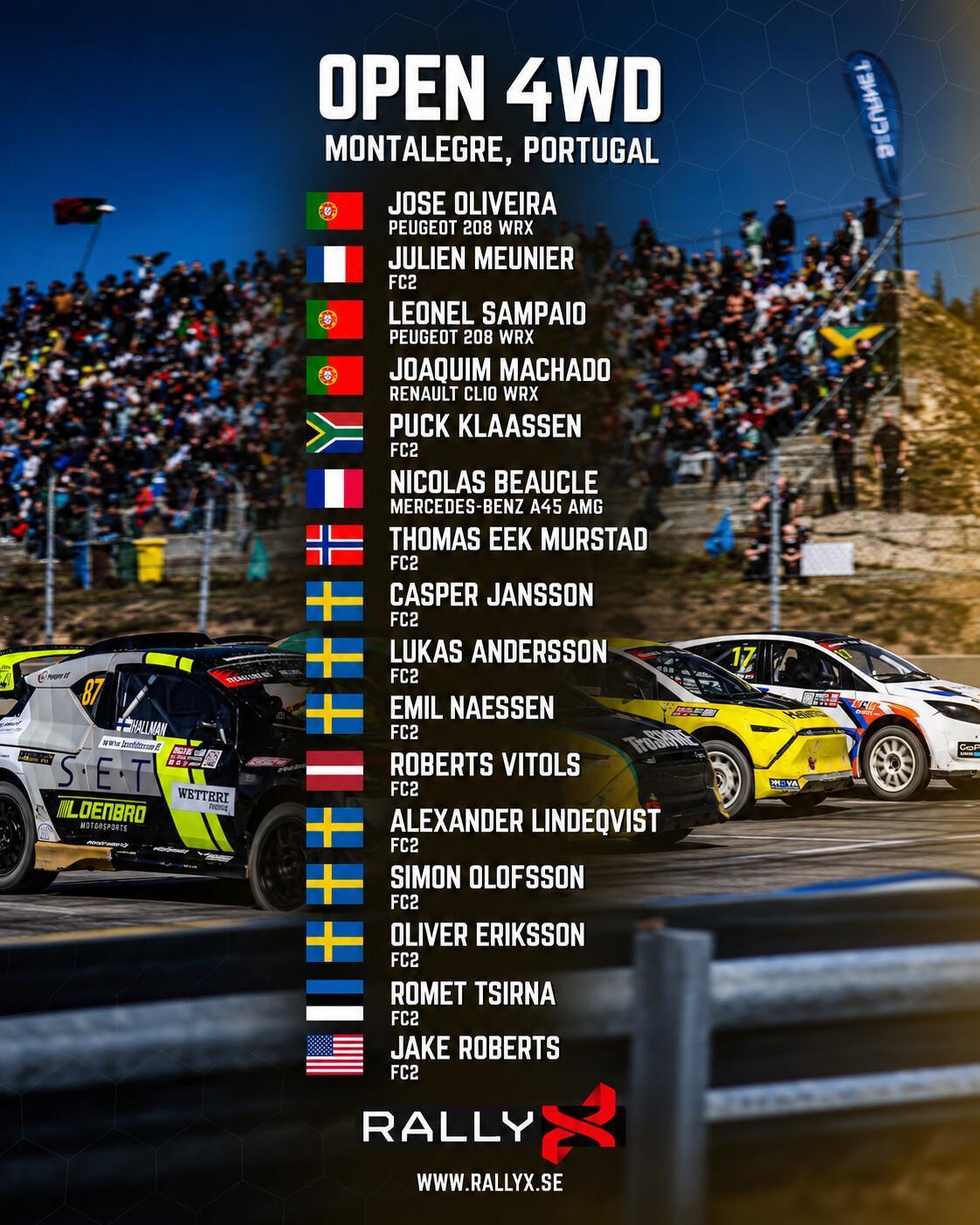RallyX: Les pilotes engagés pour Montalegre RallyX: Les pilotes engagés pour Montalegre