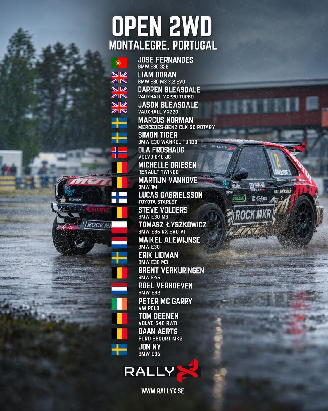 RallyX: Les pilotes engagés pour Montalegre RallyX: Les pilotes engagés pour Montalegre