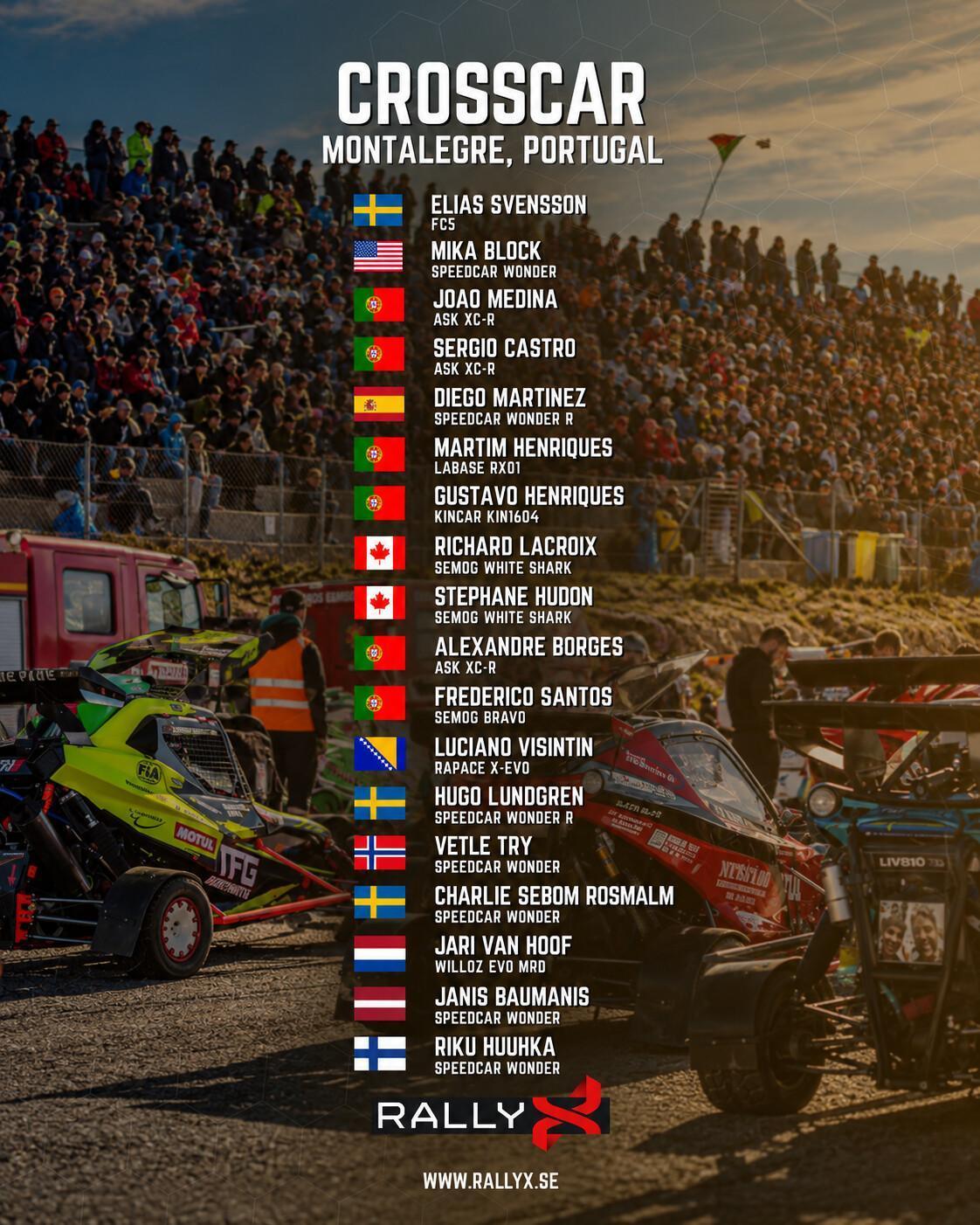RallyX: Les pilotes engagés pour Montalegre