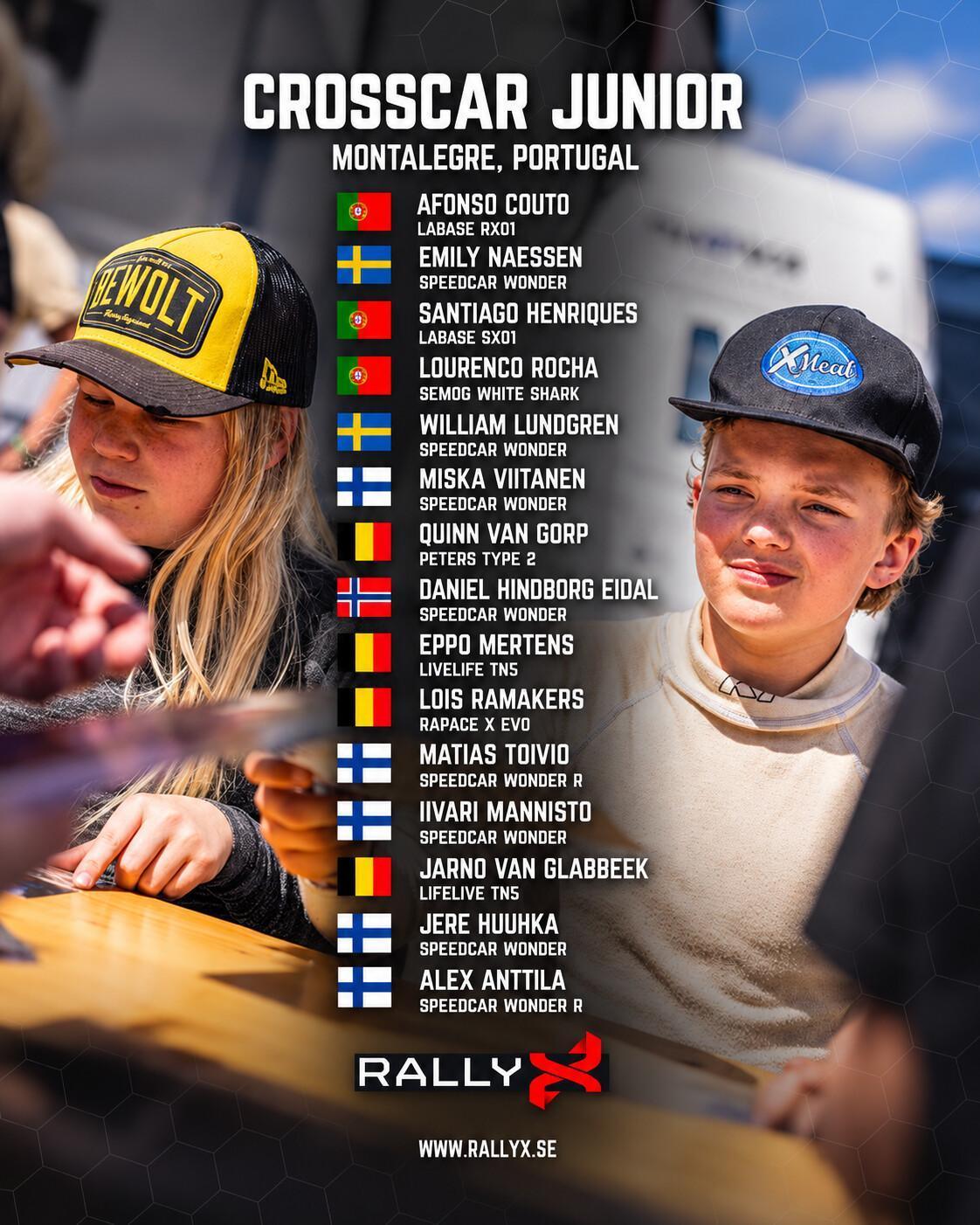RallyX: Les pilotes engagés pour Montalegre