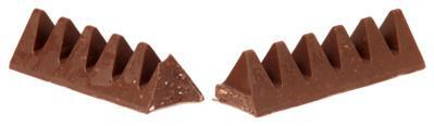 Barre de chocolat Toblerone