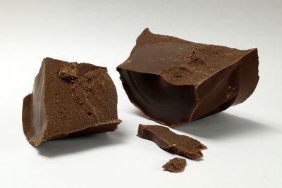 La Chambre Syndicale Nationale des Chocolatiers