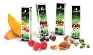 Extra Bars