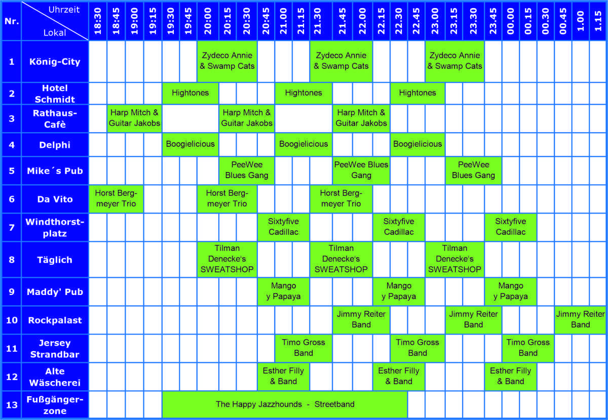 Blues- und Jazznacht am 05. August Blues- und Jazznacht am 05. August