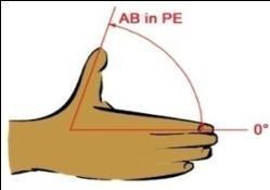 X-CARD 14: Sind Ihr Ellbogen und Ihre Hand fit ? X-CARD 14: Sind Ihr Ellbogen und Ihre Hand fit ?