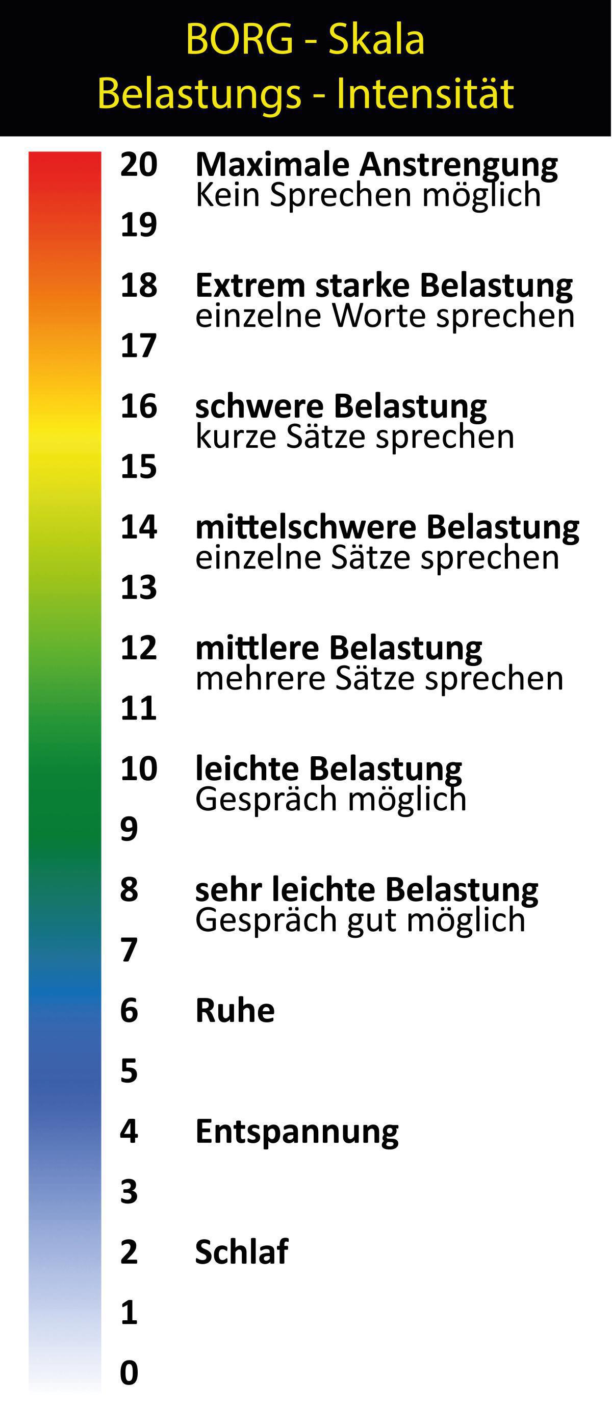 X-CARD 26 B: Stufe 4 - Einsteiger - Walken macht glücklich