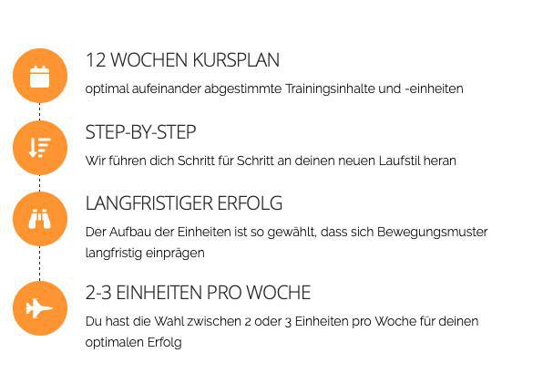 Laufen & Lauftechnik: One Step Faster 