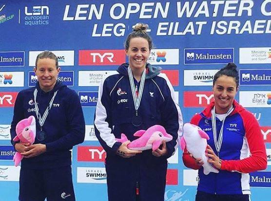 EDHEC - ALL STARS EDHEC - ALL STARS