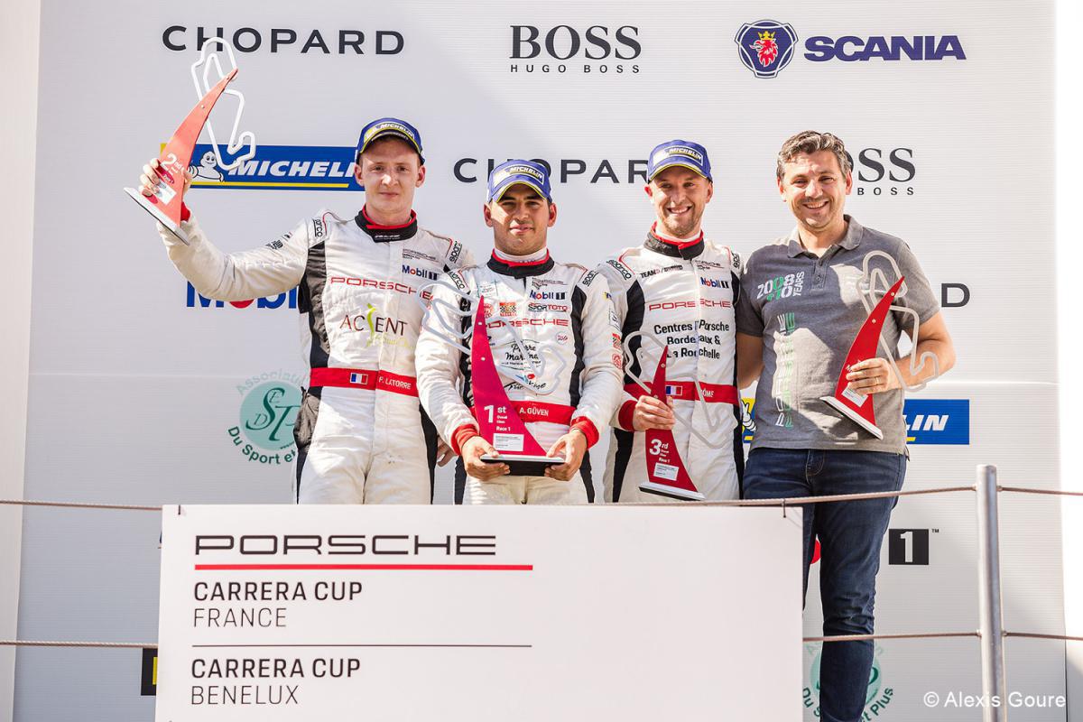 EDHEC - ALL STARS EDHEC - ALL STARS