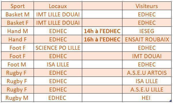 RECAP #1: Début de saison prometteur pour nos sportifs RECAP #1: Début de saison prometteur pour nos sportifs